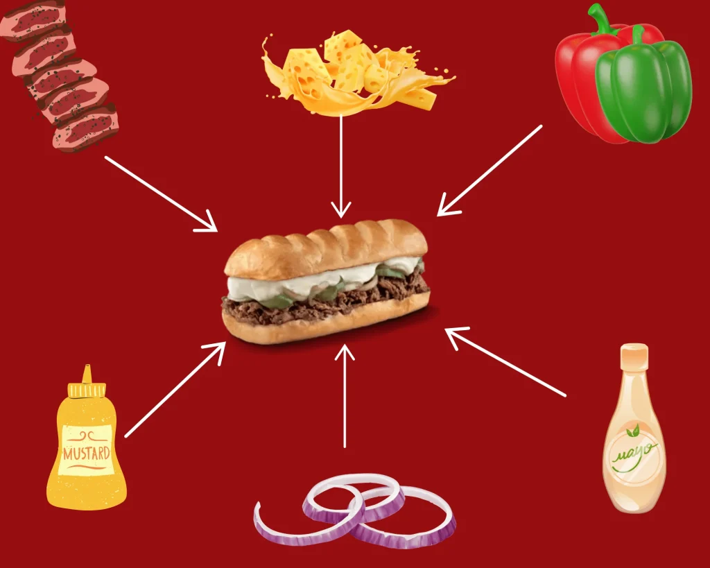 Firehouse Steak and Cheese - info