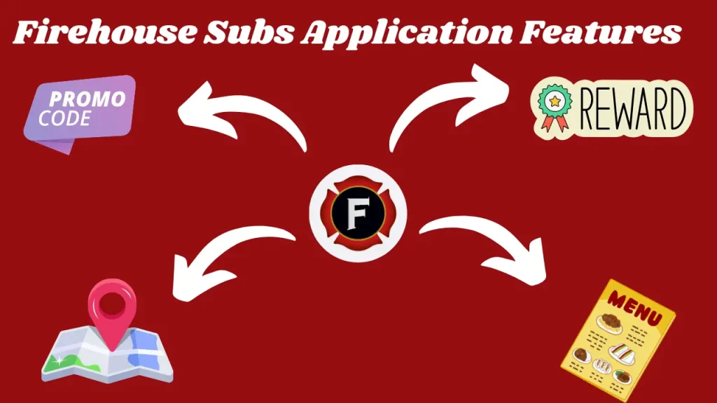 Firehouse Subs Application Features