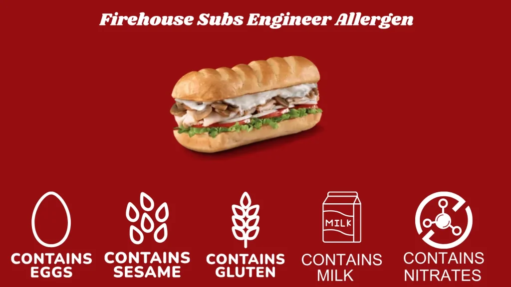 Infographic Firehouse Subs Engineer