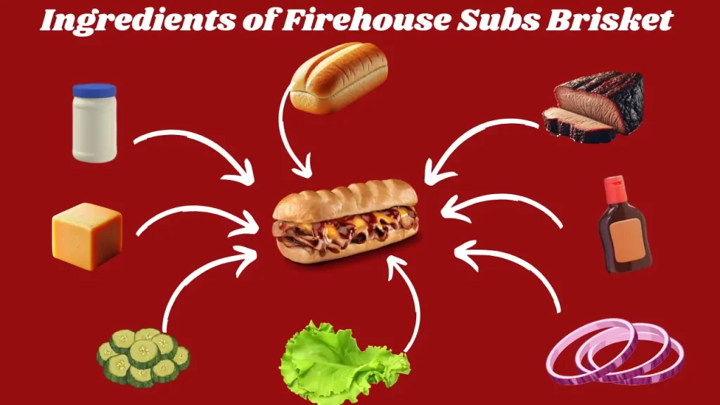 Ingredients of Firehouse Subs Brisket