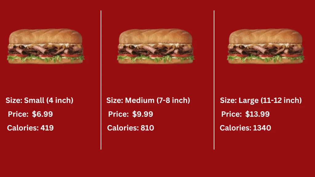 Infographic showing Firehouse Subs Prime Rib Steak Sub price