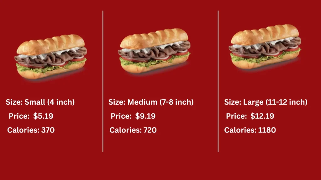 Infographic showing price and calories USDA Choice Roast Beef Sub