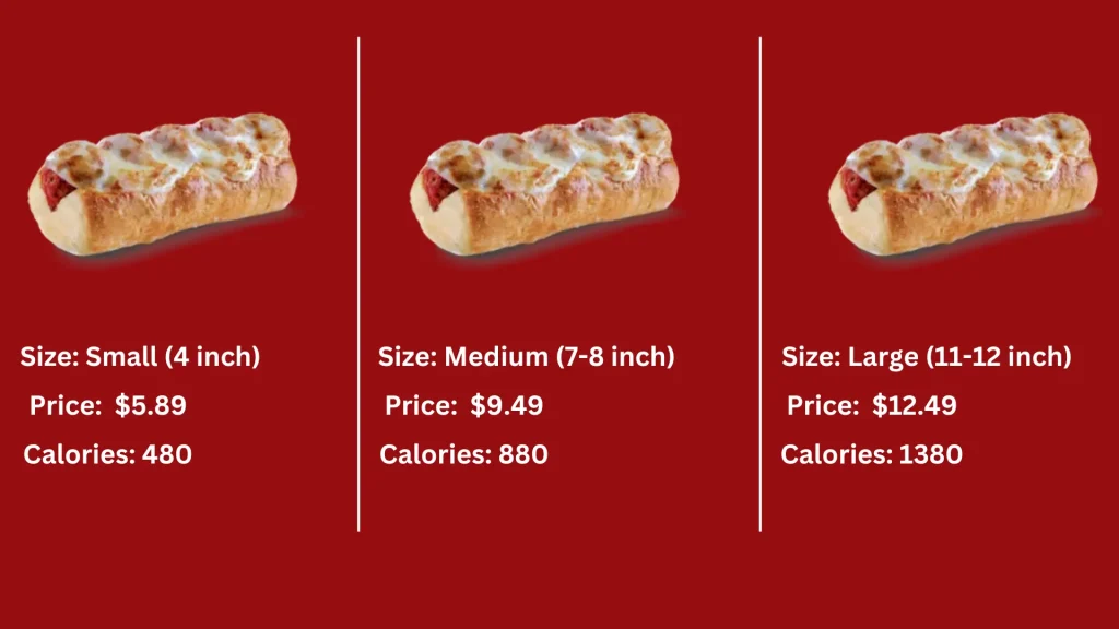 Infographic showing price of Sweet and Spicy Meatball