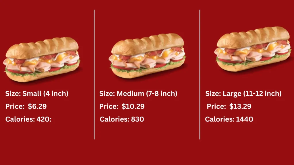 Infographic showing turkey bacon ranch price