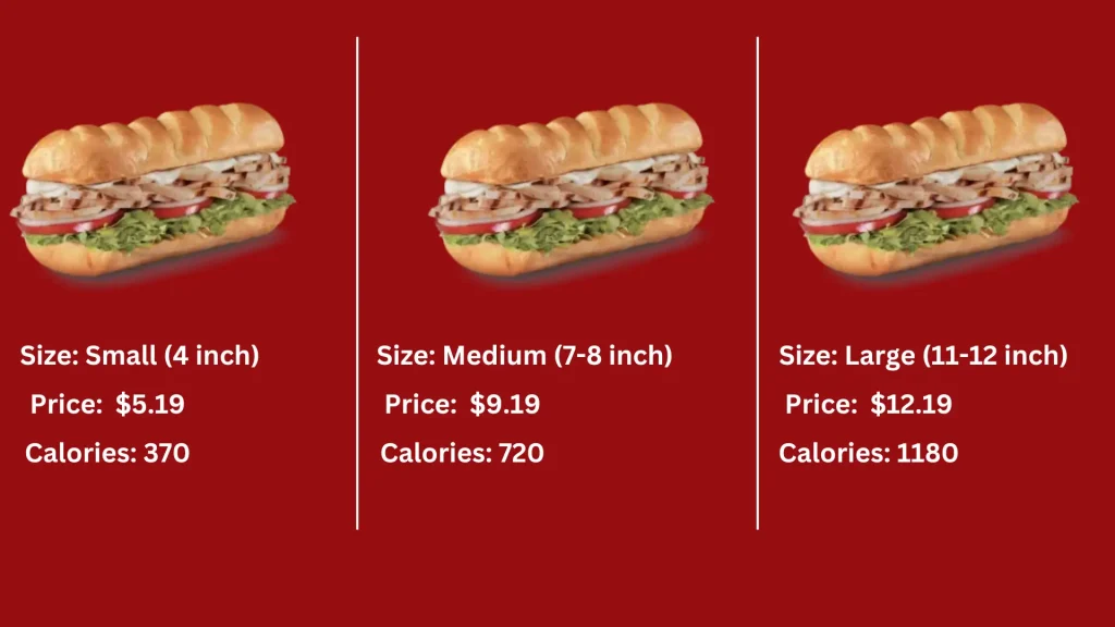 grilled chicken breast - infographic