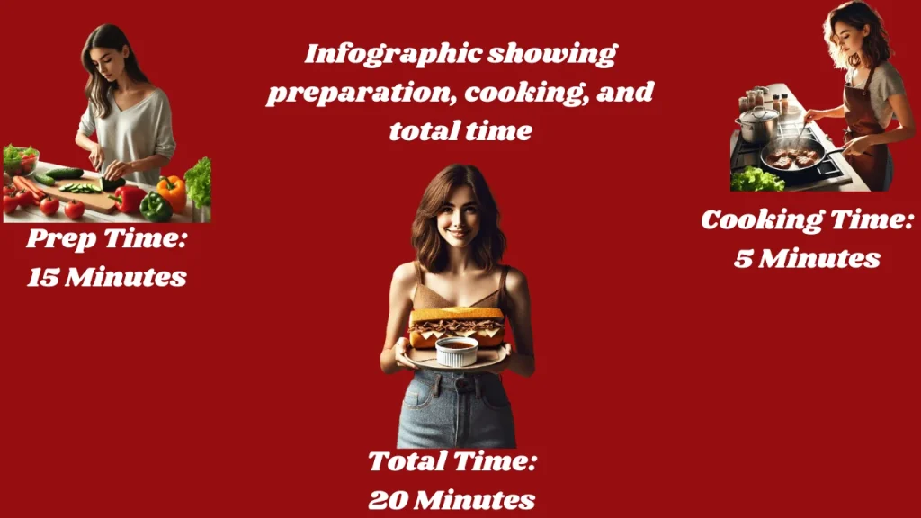 Infographic showing virginia honey ham cooking time