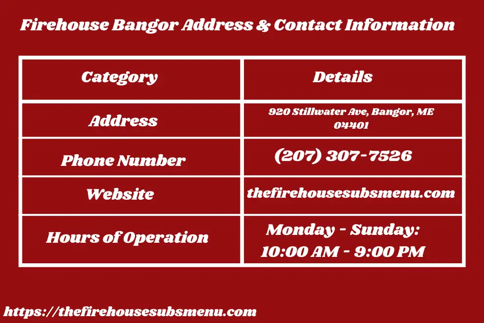 Infographic showing Firehouse Bangor Address & Contact Info