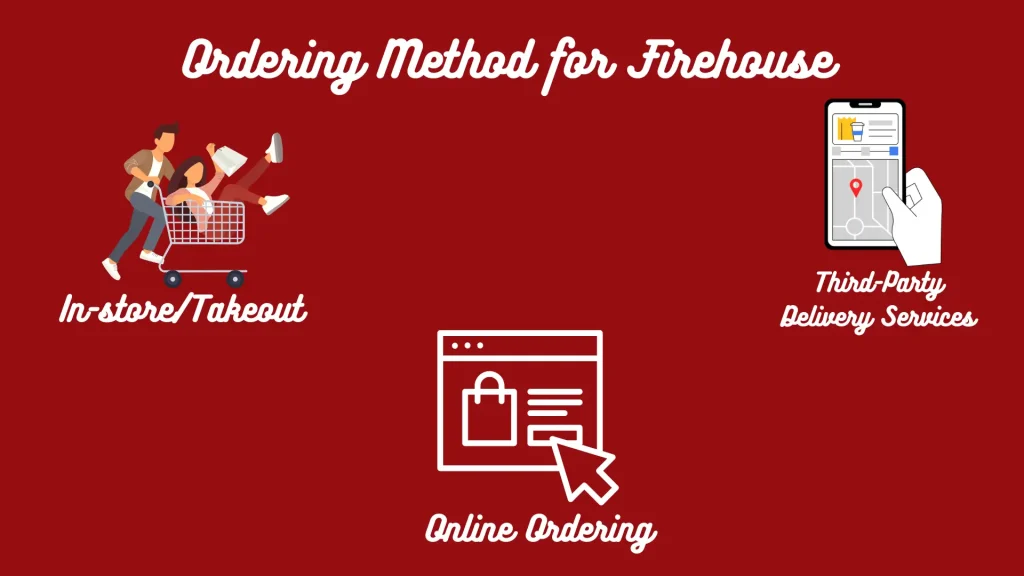 Ordering Method for Firehouse Owensboro