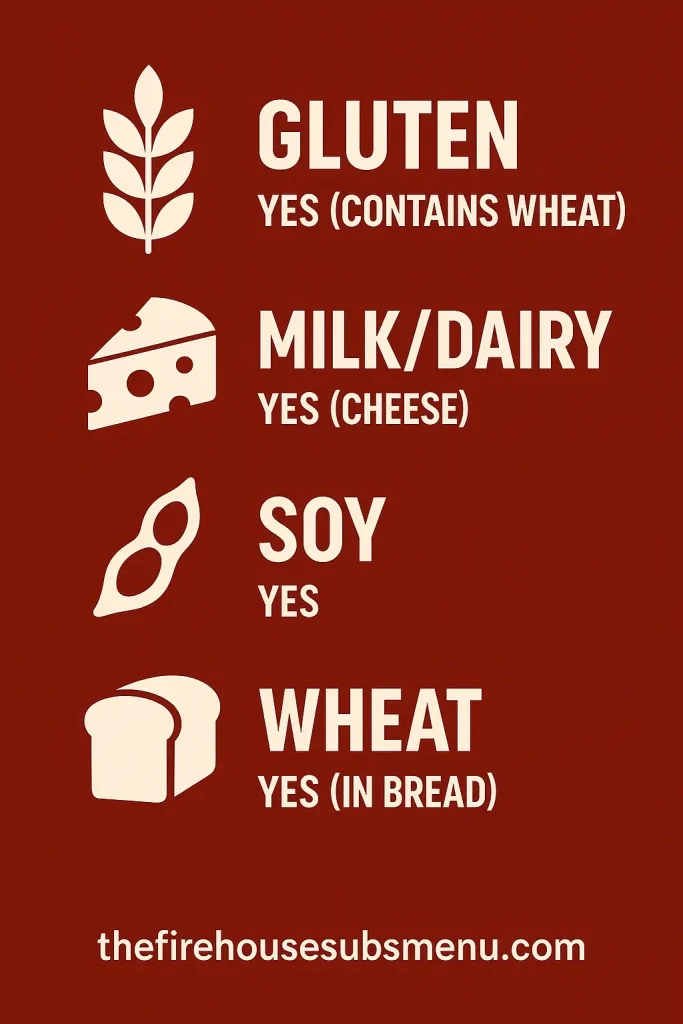 present allergens in Hot Ham